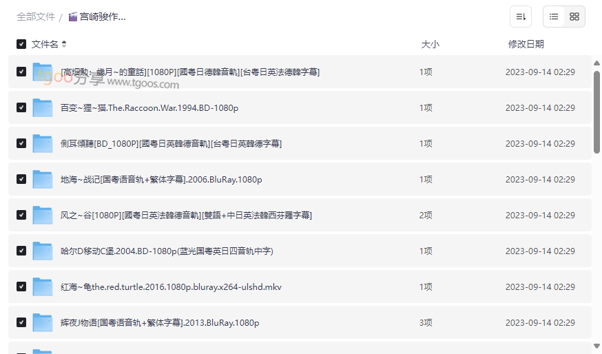 《宫崎骏与吉卜力工作室作品合集》159GB高清多语言典藏版免费下载-云盘资源分享