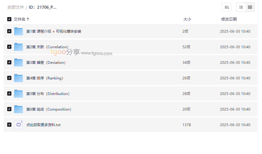 《Python数据可视化教程|50个实战案例》高清源码+课件网盘资源下载-云盘资源分享