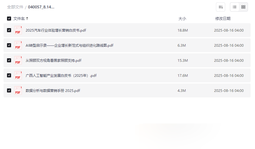 《2025行业趋势与战略资源合集》免费网盘下载权威报告与前瞻洞察-云盘资源分享