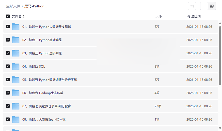 《黑马Python+大数据年度钻石会员》14阶段完整课程 企业级项目实战网盘资源下载-云盘资源分享