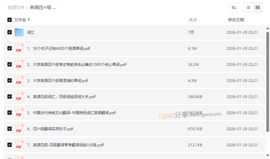 《四六级核心词汇与翻译突破包》免费网盘资源下载,攻克高分瓶颈-云盘资源分享
