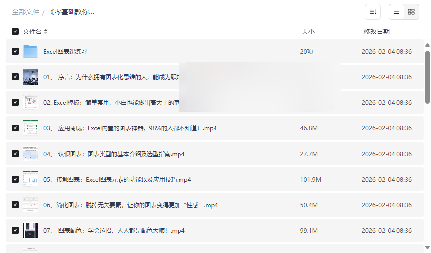 《零基础Excel图表制作教程》让老板加薪的高逼格图表视频课程网盘下载-云盘资源分享